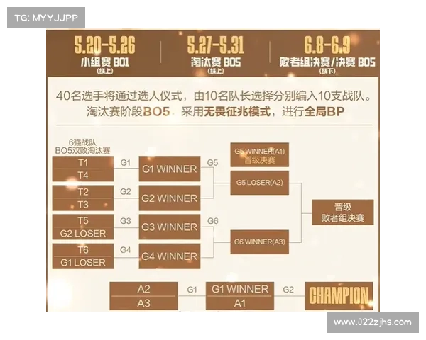 2023法国杯与法联杯的重要性对比分析及赛程结果回顾 2023法国杯与法联杯的重要性对比分析及赛程结果回顾